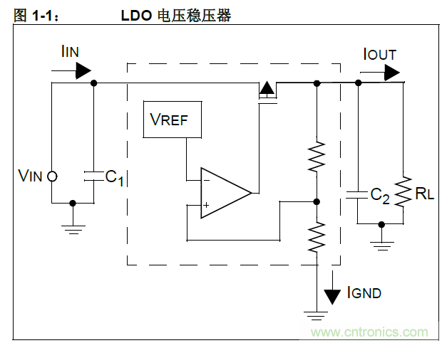 收藏！5V轉3.3V電平的19種方法技巧