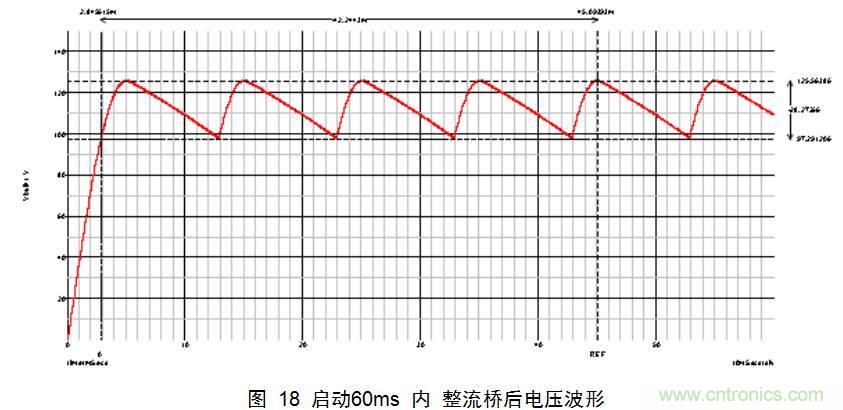干貨:電路設計的全過程(含原理圖)