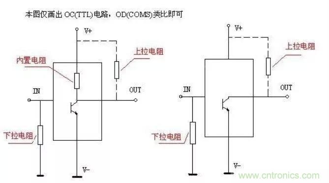 上拉電阻為什么能上拉?看完恍然大悟 上拉電阻為什么能上拉?看完恍然大悟
