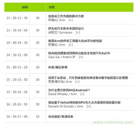 2019 Arm年度技術論壇召開在即,改變世界的計算解決方案 2019 Arm年度技術論壇召開在即,改變世界的計算解決方案