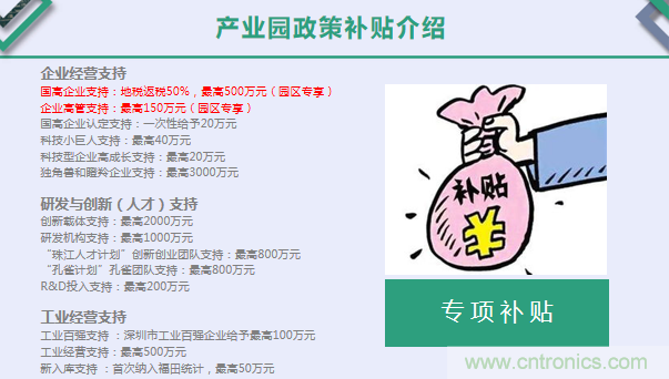 中國(guó)電子第一街創(chuàng)新基地！弘德智云聯(lián)合我愛方案網(wǎng)推出產(chǎn)業(yè)園區(qū)入駐服務(wù)?