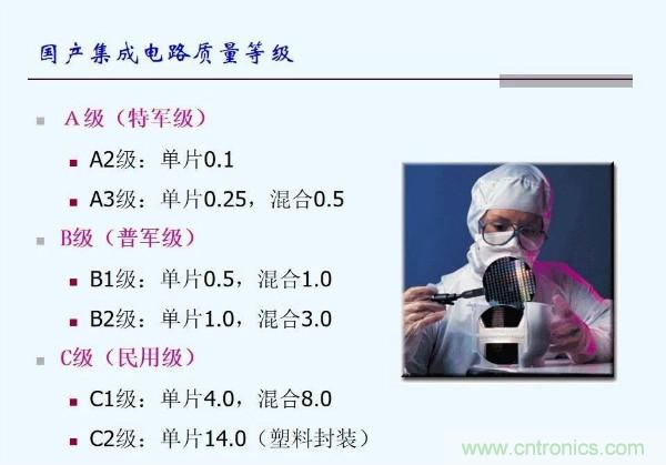 元器件應用可靠性如何保證，都要學習航天經驗嗎？