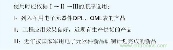 元器件應用可靠性如何保證，都要學習航天經驗嗎？