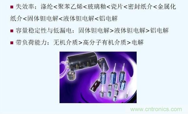 元器件應用可靠性如何保證，都要學習航天經驗嗎？
