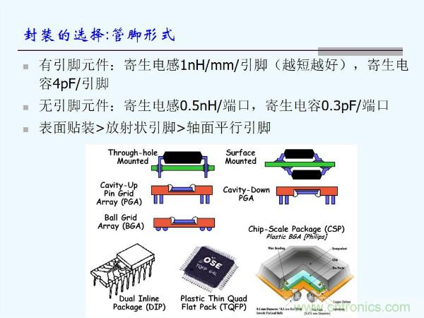 元器件應用可靠性如何保證，都要學習航天經驗嗎？
