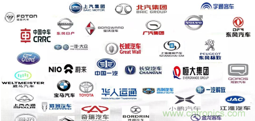 發言&參會嘉賓陣容公布！匯聚200+激光雷達廠商、整車廠的汽車激光雷達前瞻技術盛會！
