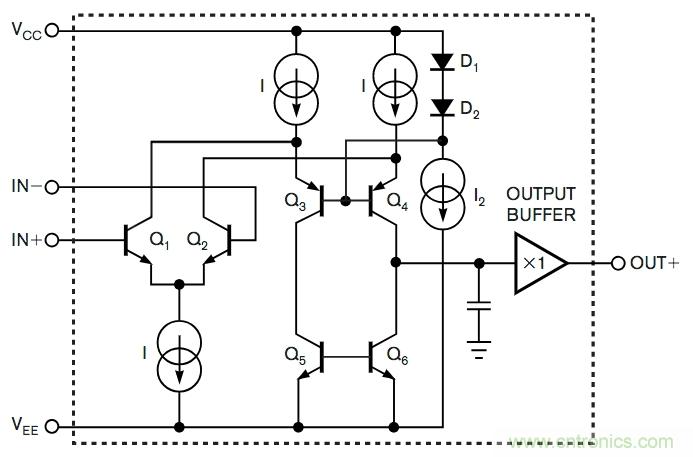 解析電壓反饋運(yùn)算放大器 解析電壓反饋運(yùn)算放大器