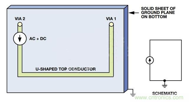 接地層如何降低PCB噪聲? 接地層如何降低PCB噪聲?