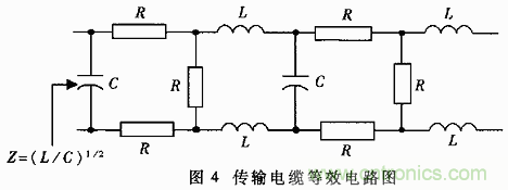 UART、RS-232、RS-422、RS-485之間有什么區別？