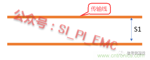 高速PCB設計時,保護地線要還是不要?