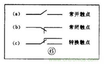 【收藏】電路圖符號(hào)超強(qiáng)科普,讓你輕松看懂電路圖 【收藏】電路圖符號(hào)超強(qiáng)科普,讓你輕松看懂電路圖