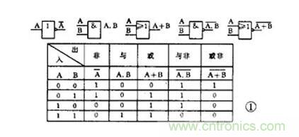 【收藏】電路圖符號(hào)超強(qiáng)科普,讓你輕松看懂電路圖 【收藏】電路圖符號(hào)超強(qiáng)科普,讓你輕松看懂電路圖