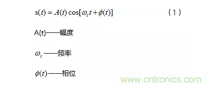 5G調(diào)制怎么實(shí)現(xiàn)的？原來(lái)通信搞到最后，都是數(shù)學(xué)!