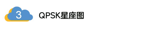 5G調(diào)制怎么實(shí)現(xiàn)的？原來(lái)通信搞到最后，都是數(shù)學(xué)!
