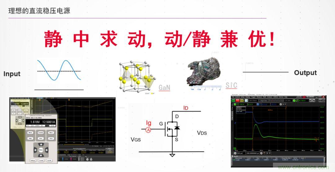 O!M!G !讓你尖叫的APS先進電源系統