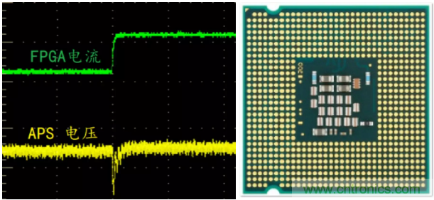 O!M!G !讓你尖叫的APS先進電源系統