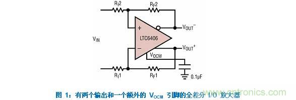 差分 I/O 放大器在一個(gè)單端應(yīng)用中該如何使用?又會(huì)發(fā)生怎樣的效果? 差分 I/O 放大器在一個(gè)單端應(yīng)用中該如何使用?又會(huì)發(fā)生怎樣的效果?