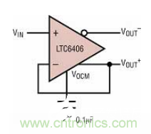 差分 I/O 放大器在一個(gè)單端應(yīng)用中該如何使用?又會(huì)發(fā)生怎樣的效果? 差分 I/O 放大器在一個(gè)單端應(yīng)用中該如何使用?又會(huì)發(fā)生怎樣的效果?