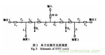 基于GaAs PIN研制寬帶大功率單片單刀雙擲開關 基于GaAs PIN研制寬帶大功率單片單刀雙擲開關