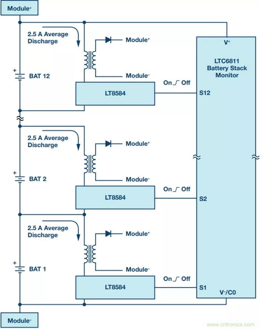 如何做到鋰離子電池性能MAX? 如何做到鋰離子電池性能MAX?