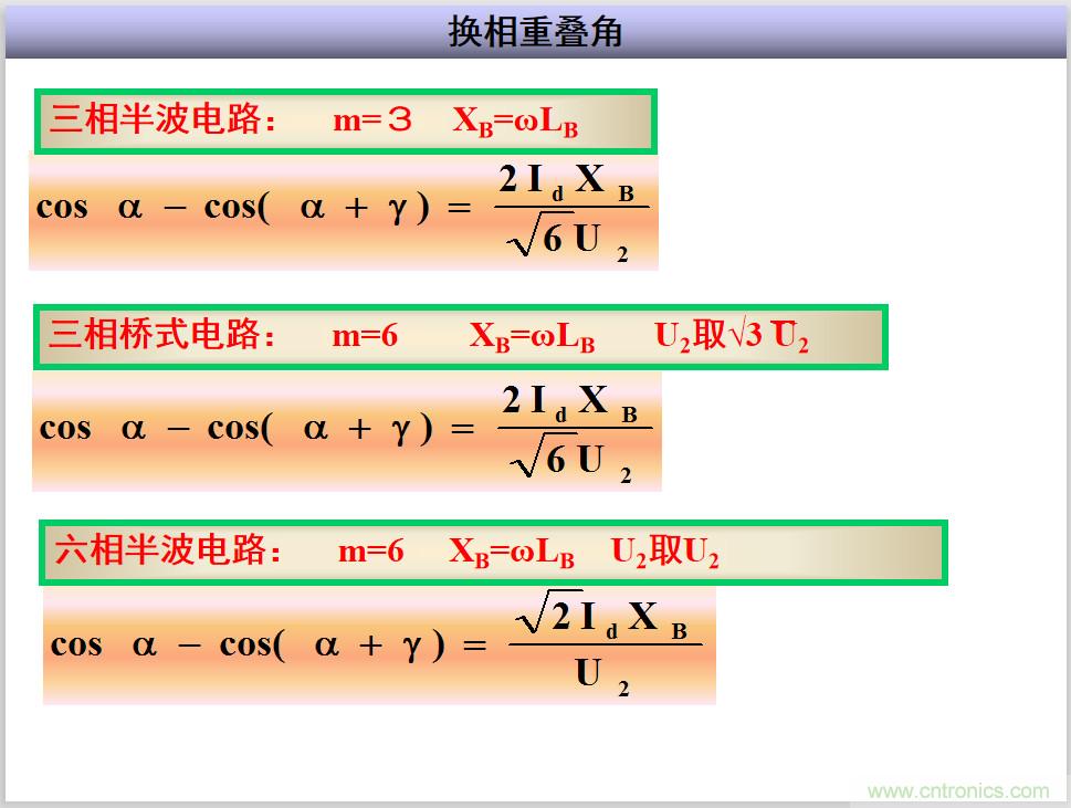 圖文講解三相整流電路的原理及計(jì)算，工程師們表示秒懂！