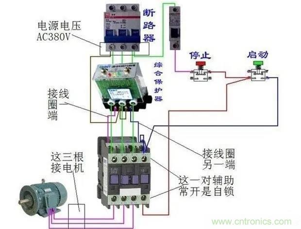 PLC是如何檢測到電動機故障?需要注意哪些問題? PLC是如何檢測到電動機故障?需要注意哪些問題?