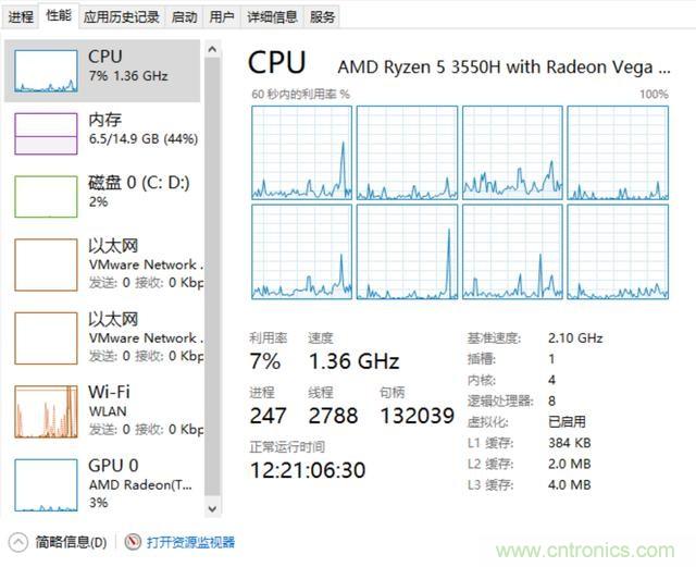 看不懂CPU？只需明白這5點，看懂CPU如此簡單！
