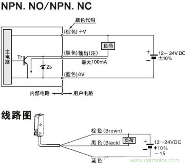 如何用萬用表區(qū)分PNP傳感器和NPN型傳感器? 如何用萬用表區(qū)分PNP傳感器和NPN型傳感器?