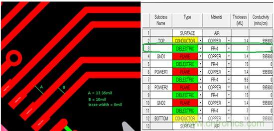 【干貨分析】小間距QFN封裝PCB設(shè)計的串?dāng)_抑制 【干貨分析】小間距QFN封裝PCB設(shè)計的串?dāng)_抑制