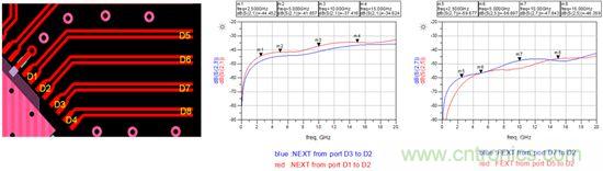【干貨分析】小間距QFN封裝PCB設(shè)計的串?dāng)_抑制 【干貨分析】小間距QFN封裝PCB設(shè)計的串?dāng)_抑制