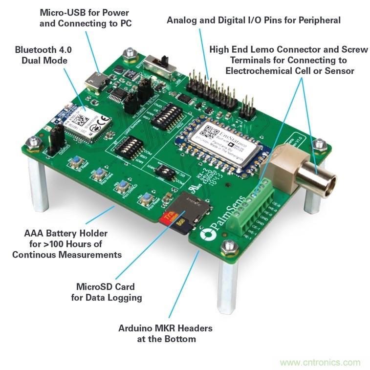EmStat Pico:支持軟件運行的嵌入式小型電化學恒電勢器系統化模塊
