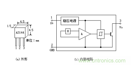 開(kāi)關(guān)型霍爾集成電路有何作用? 開(kāi)關(guān)型霍爾集成電路有何作用?