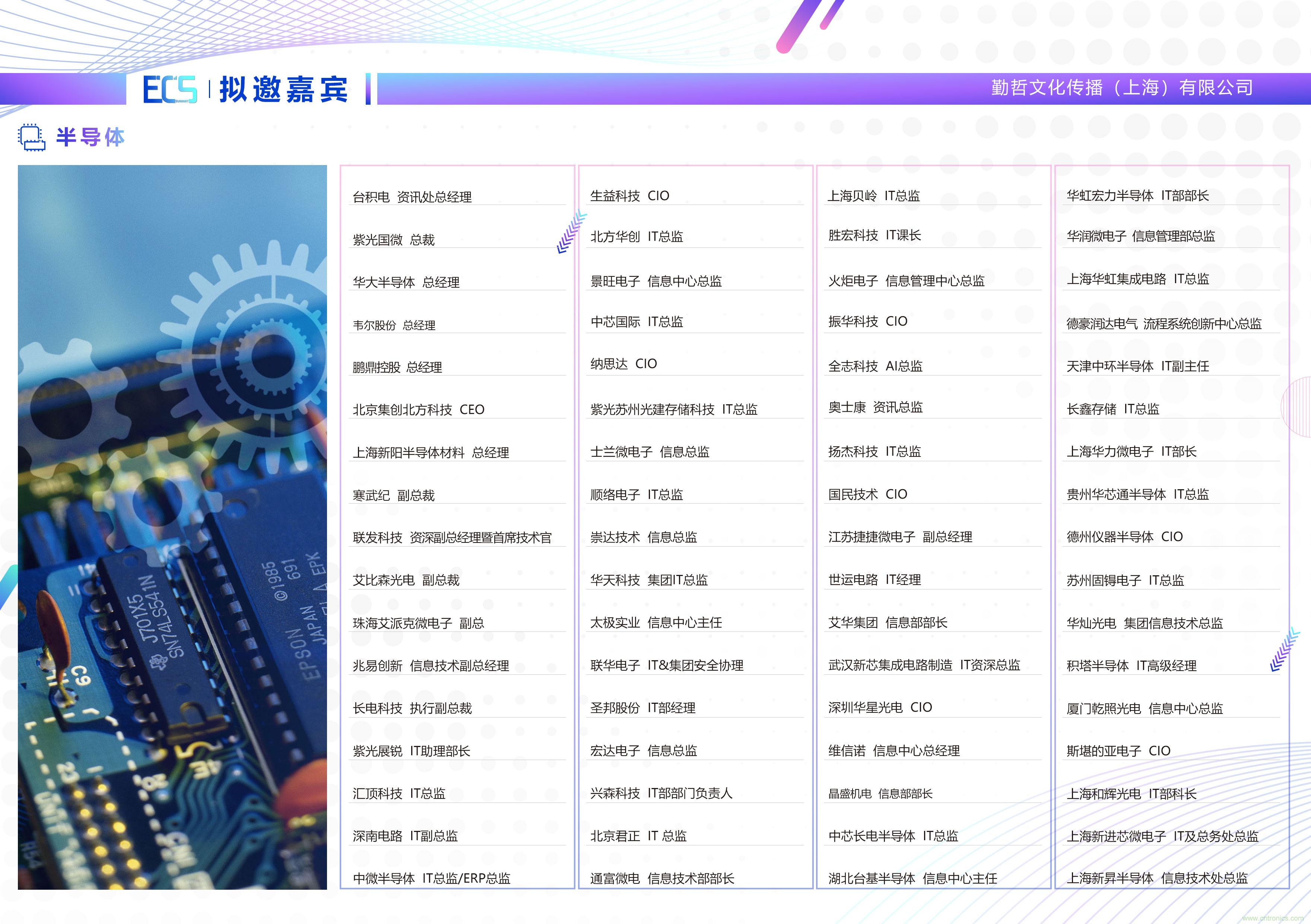 ECS 2020|第二屆中國電子通信與半導(dǎo)體CIO峰會(huì)正式啟動(dòng)! ECS 2020|第二屆中國電子通信與半導(dǎo)體CIO峰會(huì)正式啟動(dòng)!
