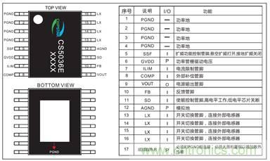 雙節鋰電池供電移動2.1音響音頻放大升壓充電 雙節鋰電池供電移動2.1音響音頻放大升壓充電