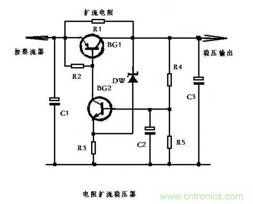 什么是擴流電路？如何設計擴流電路？