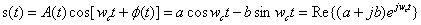 如何實現5G的調制方式? 如何實現5G的調制方式?