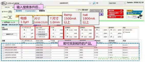 功率電感器基礎第1章：何謂功率電感器？工藝特點上的差異？