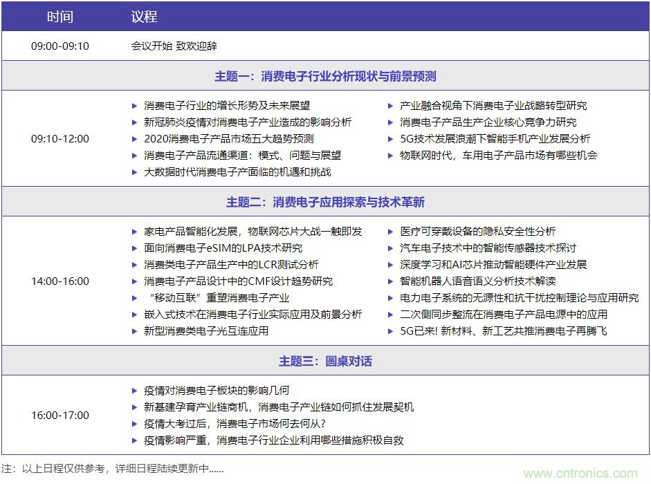 嘉賓演講觀點(diǎn)搶先看：“OFweek 2020國(guó)際消費(fèi)電子在線大會(huì)暨展覽會(huì)”火熱來襲！