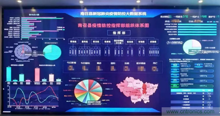 CITE 2020發(fā)出復(fù)蘇最強音 8月深圳重啟 CITE 2020發(fā)出復(fù)蘇最強音 8月深圳重啟