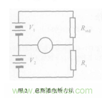 采用不同的測量方法和連接方式對電阻進行有效測量 采用不同的測量方法和連接方式對電阻進行有效測量