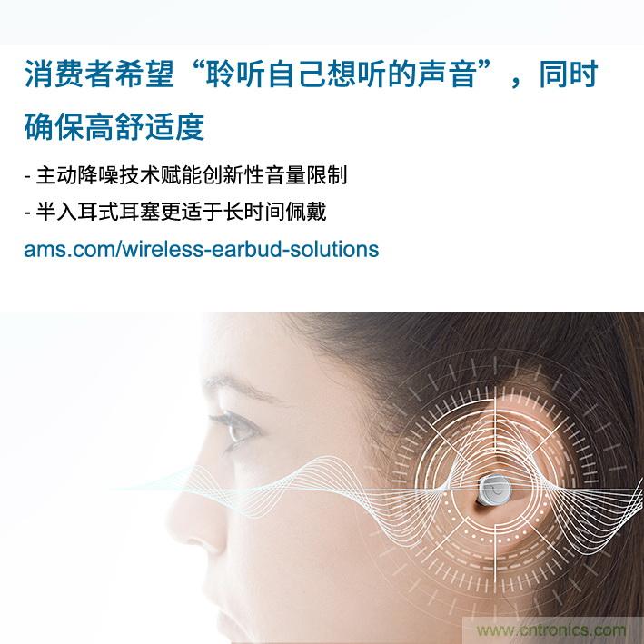 Ams調(diào)查發(fā)現(xiàn)，消費(fèi)者希望“聆聽自己想聽的聲音”，同時舒適度不受影響