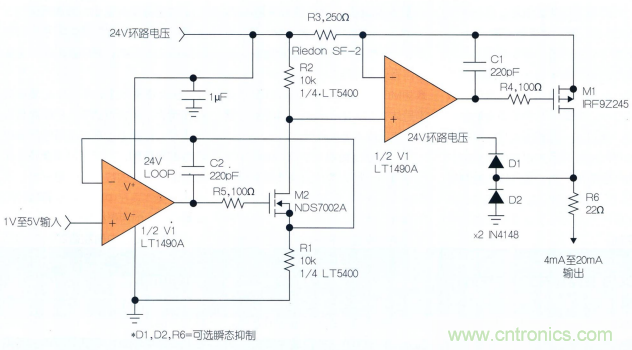 什么？！4mA至20mA電流環(huán)路的誤差小于0.2%？!