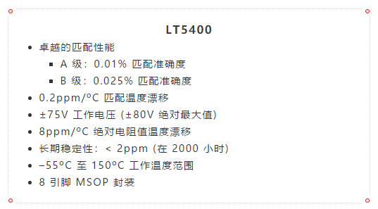 什么？！4mA至20mA電流環(huán)路的誤差小于0.2%？!