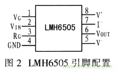 如何通過可變?cè)鲆娣糯笃鱈MH6505實(shí)現(xiàn)AGC電路設(shè)計(jì)？
