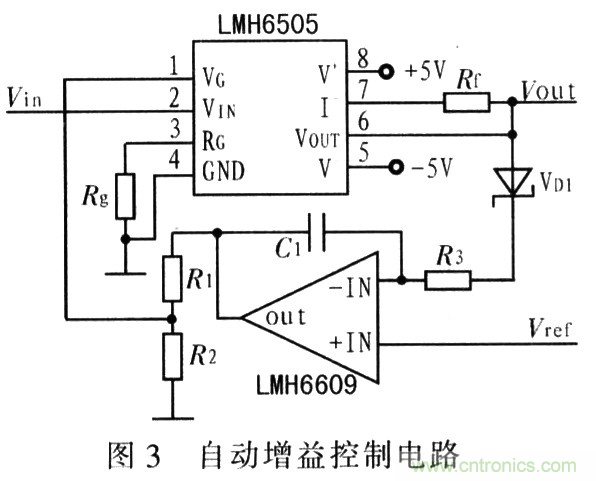 如何通過可變?cè)鲆娣糯笃鱈MH6505實(shí)現(xiàn)AGC電路設(shè)計(jì)？