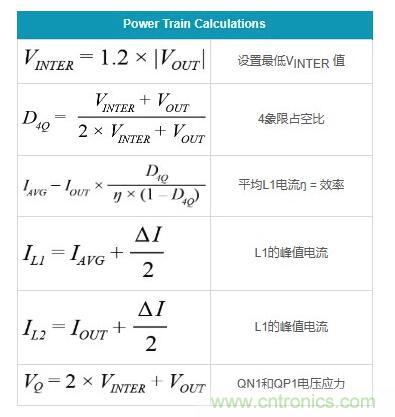 通過(guò)5 V至24 V輸入提供雙極性、雙向DC-DC流入和流出電流