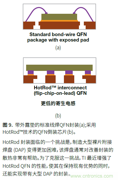 如何提高功率密度的利弊與技術 如何提高功率密度的利弊與技術