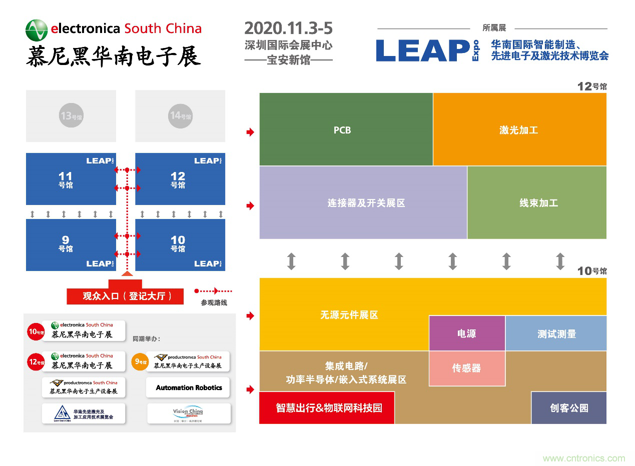 2020慕尼黑華南電子展觀眾預登記通道開啟! 2020慕尼黑華南電子展觀眾預登記通道開啟!