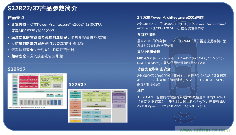 高分辨率雷達如何匹配合適的雷達MCU? 高分辨率雷達如何匹配合適的雷達MCU?