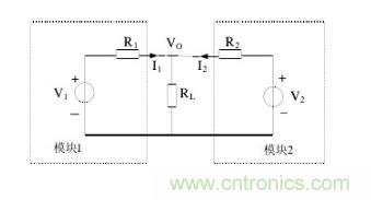 模塊電源中并聯(lián)均流有何優(yōu)缺點(diǎn) 模塊電源中并聯(lián)均流有何優(yōu)缺點(diǎn)